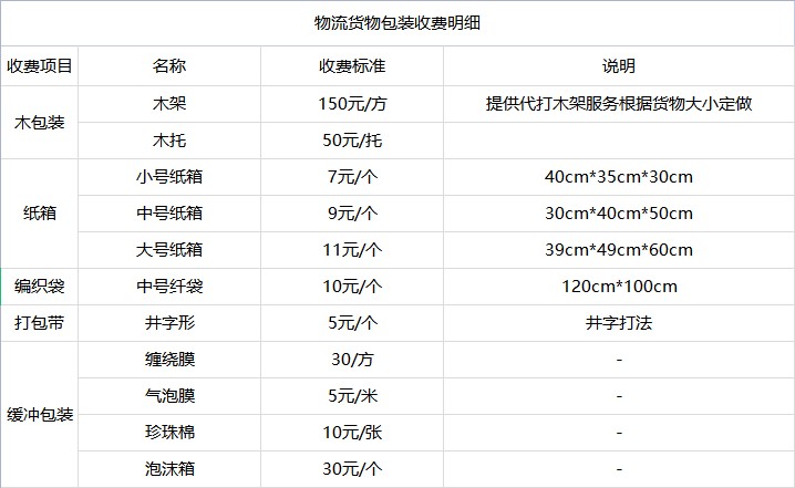 盛泽到安吉货运公司,盛泽到安吉物流价格